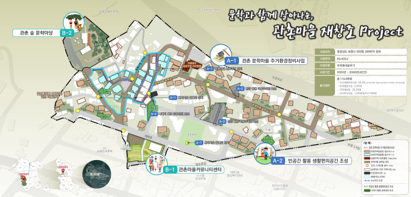 사업구상도 (관촌마을)