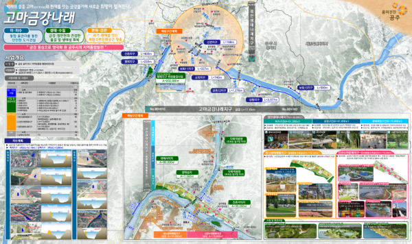 환경부 공모 고마금강나래 선정 관련 이미지