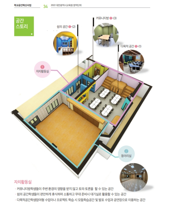 2022년 영역단위 학교공간혁신사업 백서(11개교) 발간