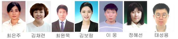 2022년 하반기 적극행정 우수공무원(왼쪽부터 최은주, 김채련, 최원묵, 김보람, 이웅, 정혜선, 태성용 주무관)