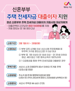 신혼부부 전세자금 대출이자 지원 홍보물