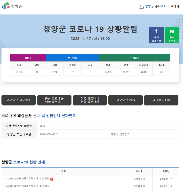 코로나19 확진자 문자 발송 중단