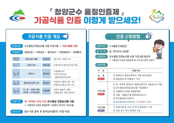 군수 품질인증 농산물 생산 농가 육성
