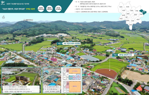 초촌면 기초생활거점조성사업 계획도