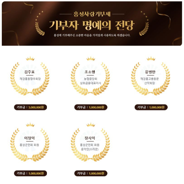 홍성군, 도 내 최초 고향사랑기부제 온라인 명예의 전당 개설