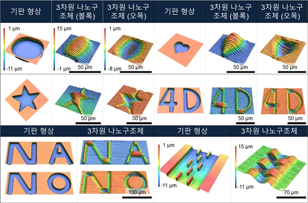 다양한 형상의 기판 위에 인쇄된 3차원 나노구조체 이미지