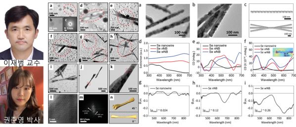 충남대 이재범 교수팀