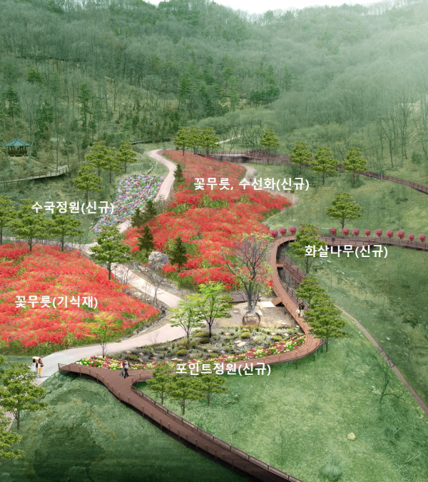 대전 치유의 숲 '꽃 정원' 조성 계획도