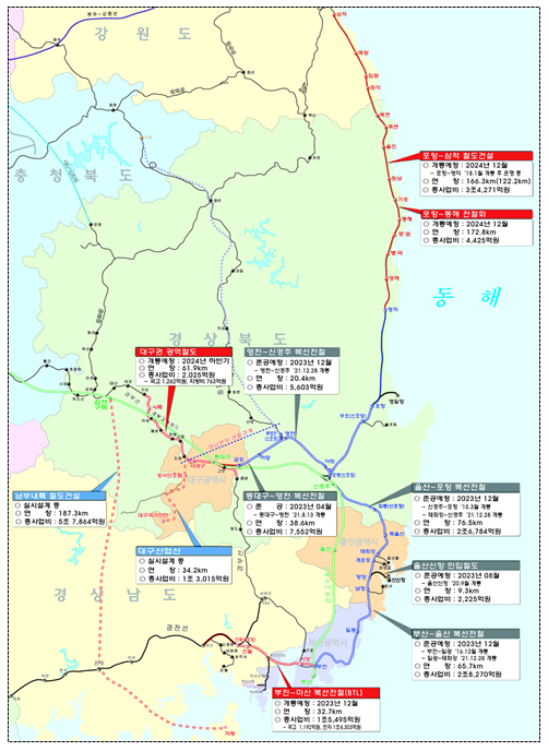 영남권 건설사업 노선도 및 사업효과