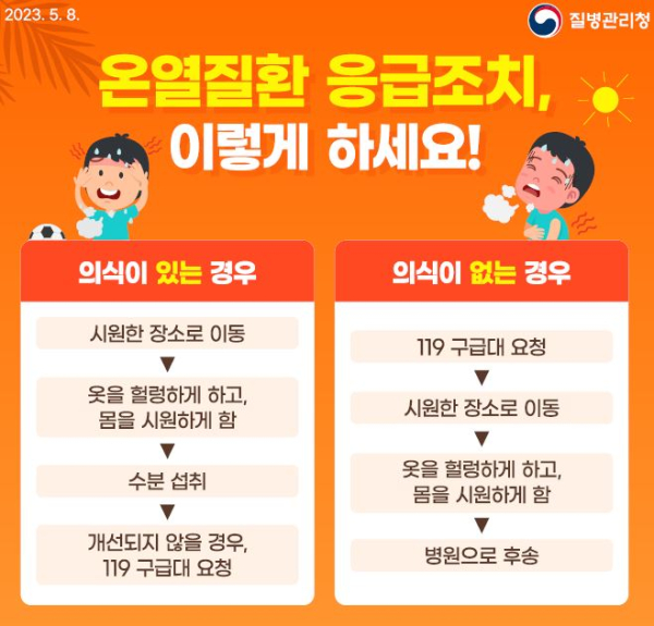 온열질환 응급조치