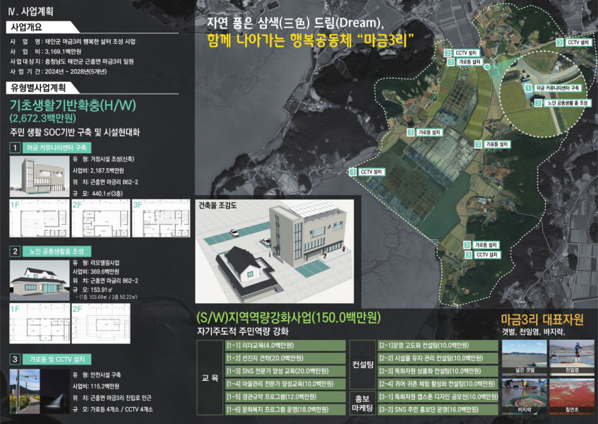 근흥면 마금3리 일반농산어촌개발 사업 계획도.