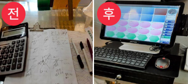 지난해 소상공인 경영환경개선 지원사업을 진행한 사업장 모습