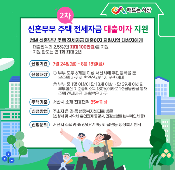 신혼부부 주택 전세자금 대출이자 지원 사업 홍보물