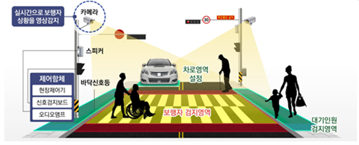 스마트횡단보도/천안시 제공