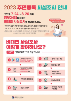 ‘2023년 주민등록 비대면 사실조사‘ 안내 포스터