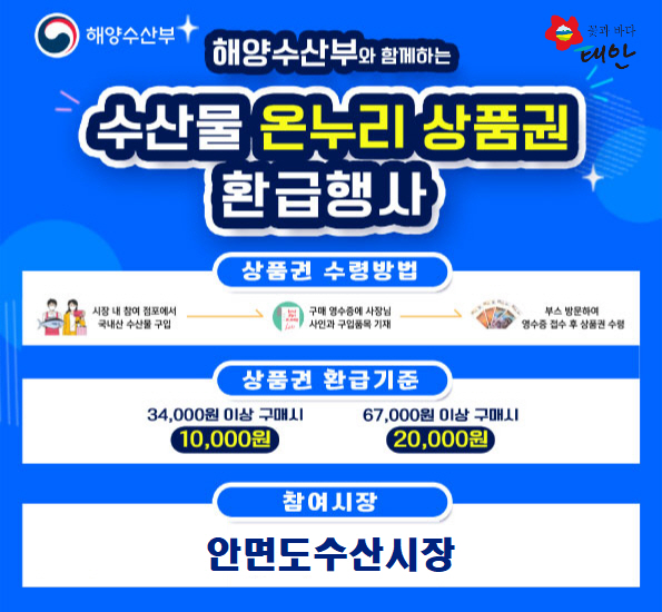 온누리상품권 환급 행사 홍보물.