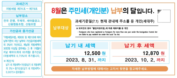 큰 글씨로 제작된 대전 동구 지방세 고지서