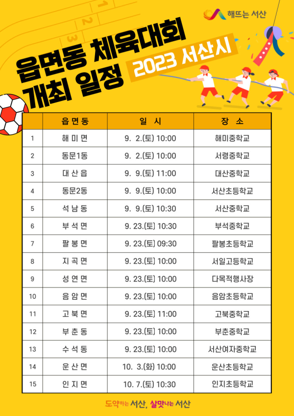 2023년 읍면동 체육대회 개최 일정