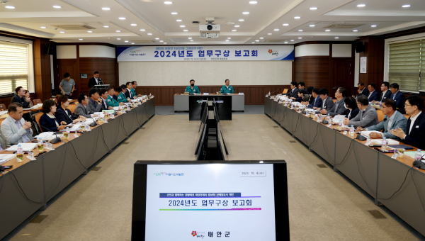 4일 군청 중회의실서 ‘2024년 업무구상 보고회’ 개최 모습