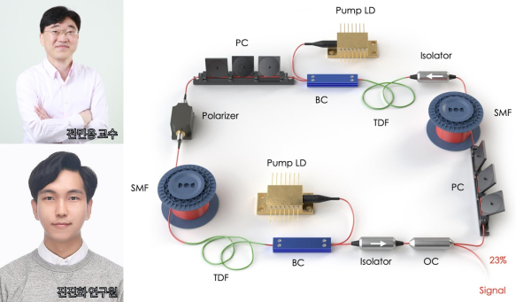 학술지 지원사업 선정 학술지 표지