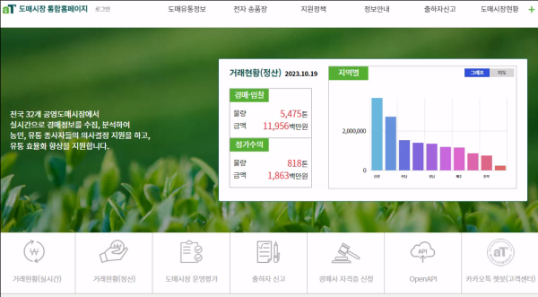 한국농수산식품유통공사 도매시장 통합누리집 화면