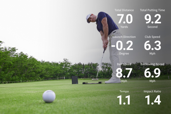 골프존이 미국에 이어 유럽 시장에도 자사가 개발한 골프 런치모니터 ‘WAVE’의 판매 시작