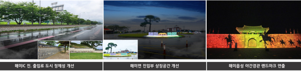 사업 후 예상 모습