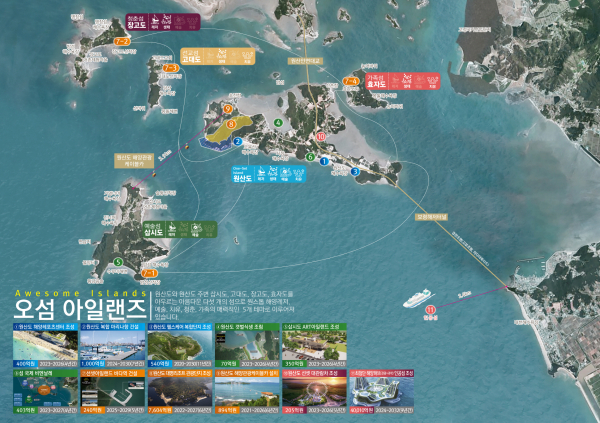 오섬아일랜즈 사업 구상도