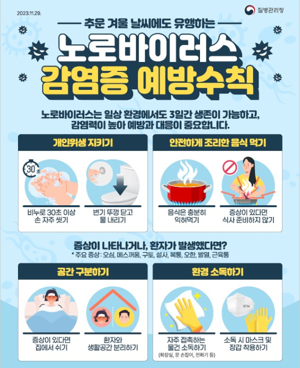 노로바이러스 감염증 예방수칙 포스터