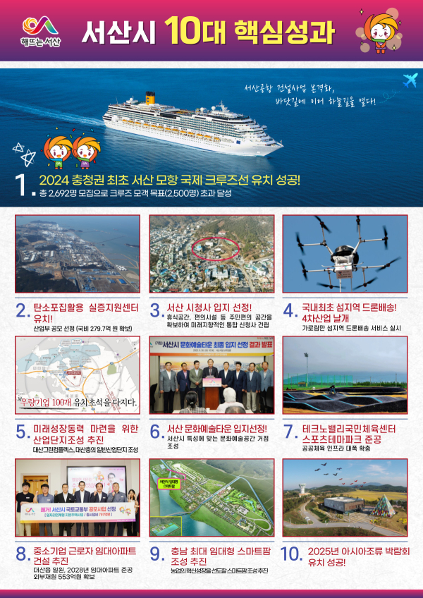 올해를 빛낸 10대 성과 홍보물