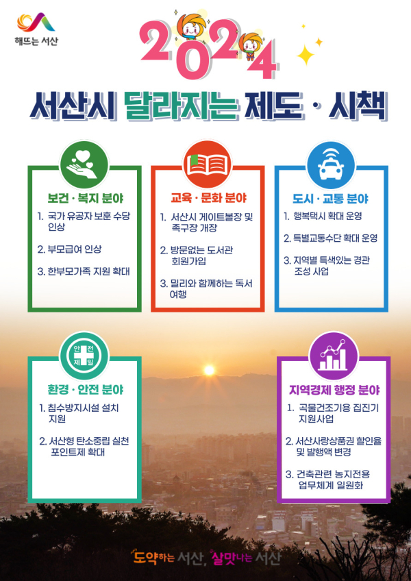 2024년 새롭게 시행·변경되는 제도 및 시책 홍보물