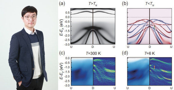 충남대 강창종 교수, Physical Review Letters 논문 게재