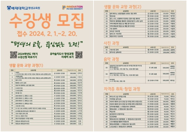 배재대 평생교육원 수강생 모집