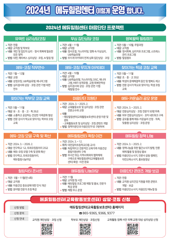 2024년 마음단단 프로젝트(17개 프로그램) 운영