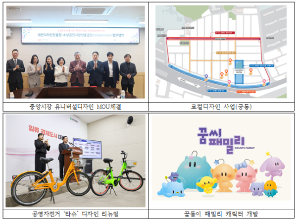 대전디자인진흥원 주요 성과