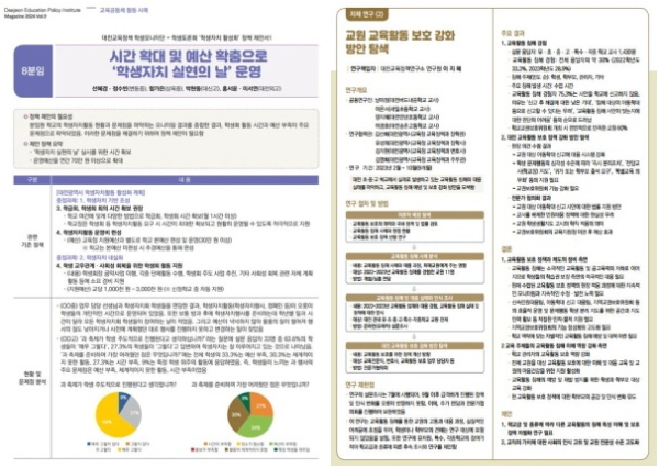 대전교육정책연구소, 20건의 정책연구 결과 공유