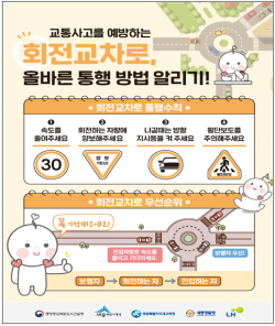 회전교차로 통행방법 홍보 포스터