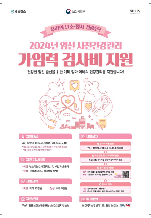 건강한 임신·출산 위한 지원 확대 포스터