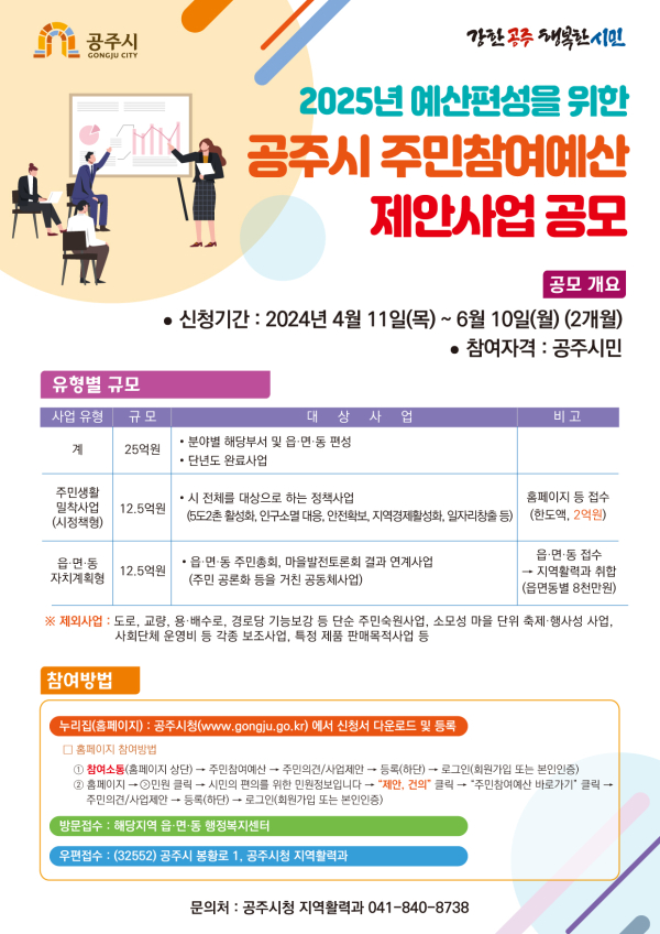 ‘주민참여예산 제안사업 공모' 포스터