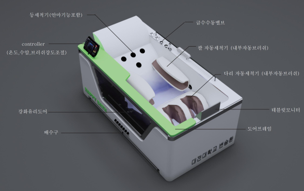 DSC지역리빙랩 이동형스마트 목욕지원시스템