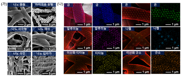 다양한 형상의 나노 마이크로구조체 및 다양한 금속산화물 나노구조체의 전기방사 섬유상 사진 결과