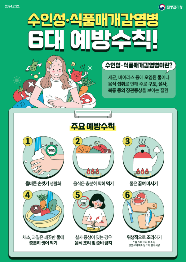 수인성 감염병 예방수칙