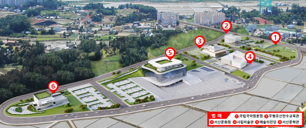 (가칭)문화예술타운 조성 조감도