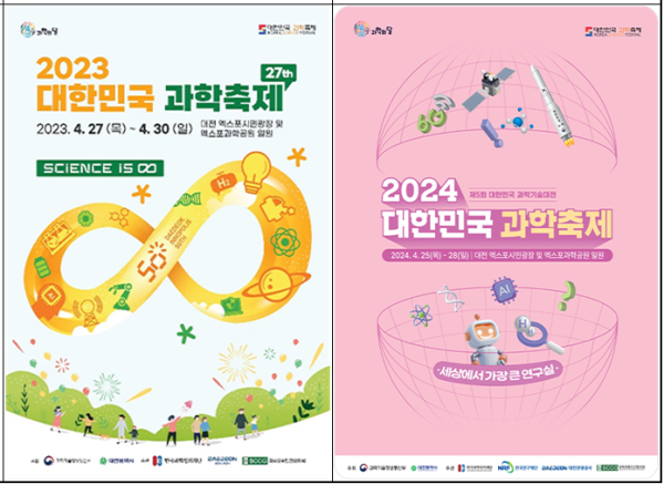 ‘대한민국 과학축제’ 포스터