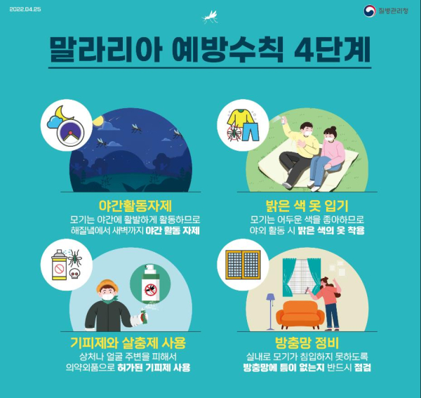 말라리아 예방수칙 4단계