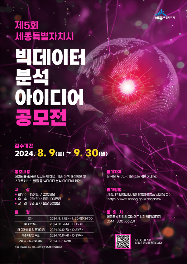 제5회 빅데이터 분석 아이디어 공모전 포스터