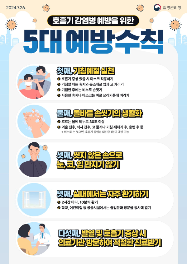 호흡기 감염병 예방 수칙 이미지