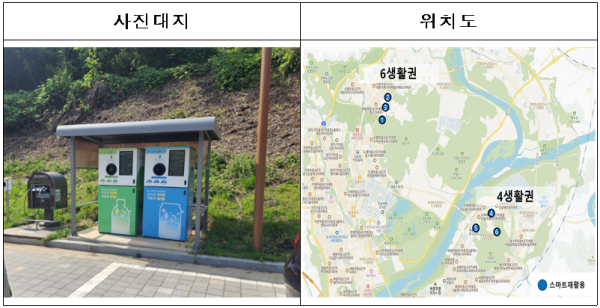 스마트재활용 서비스(6개소)