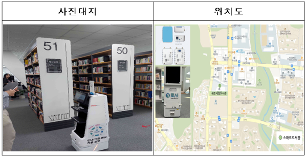 스마트도서관 서비스(1개소)