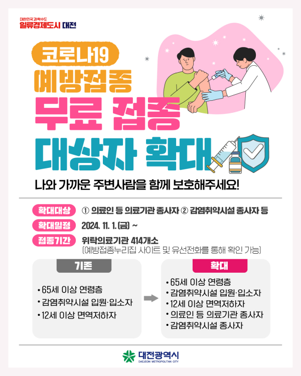 대전시, 코로나19 백신 무료 접종 대상자 확대
